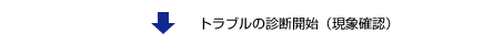 トラブルの診断開始（現象確認）